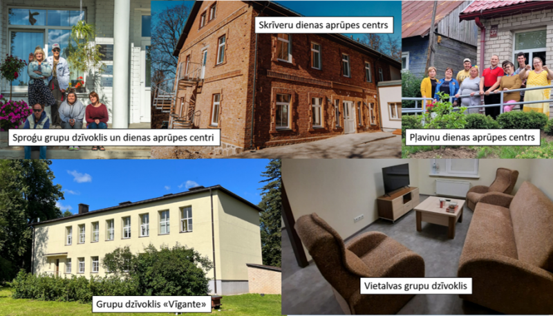 Izveidotie sabiedrībā balstītie sociālie pakalpojumi Aizkraukles novadā.