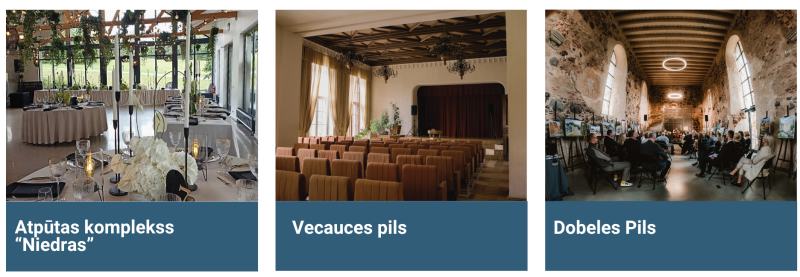 Kolāža ar trim pasākumu un konferenču norises vietām Dobeles novadā: atpūtas kompleksu “Niedras”, Vecauces pili un Dobeles Pili. Attēlos redzama svinībām klāta zāle, auditorija ar skatuvi un pasākums Dobeles Pils vēsturiskajās telpās.