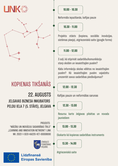 Projekta Link jauniešu kopienas tikšanās afiša