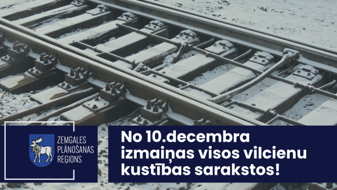izmainas kustiba