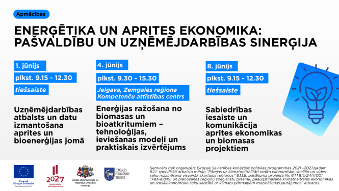 Pasākums tiek īstenots Eiropas Savienības kohēzijas politikas programmas 2021.–2027.gadam 6.1.1. specifiskā atbalsta mērķa “Pārejas uz klimatneitralitāti radīto ekonomisko, sociālo un vides seku mazināšana visvairāk skartajos reģionos” 6.1.1.8. pasākuma projekta Nr. 6.1.1.8/1/24/I/001 “Pašvaldību un plānošanas reģionu speciālistu prasmju paaugstināšana klimatneitrālas ekonomikas un sociālekonomisko seku saistībā ar klimata pārmaiņām mazināšanas jautājumos”  ietvaros. Plašāk par projektu: https://ej.uz/vkp_p