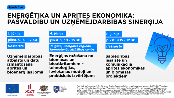 Afiša par apmācībām “Enerģētika un aprites ekonomika: pašvaldību un uzņēmējdarbības sinerģija”. 1. jūnijā tiešsaistē paredzētas apmācības par uzņēmējdarbības atbalstu un datu izmantošanu aprites un bioenerģijas jomā, 4. jūnijā Jelgavā – par enerģijas ražošanu no biomasas un bioatkritumiem, bet 8. jūnijā tiešsaistē – par sabiedrības iesaisti un komunikāciju aprites ekonomikas un biomasas projektos.