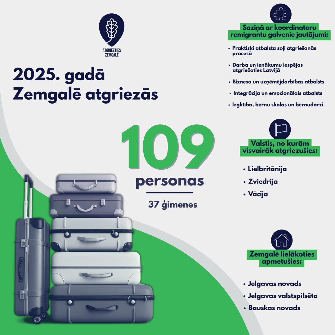 remigracija2025_kopa