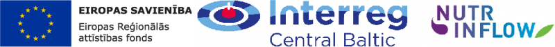 eraf, interreg, nutriflow logo