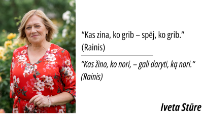 Iveta