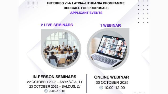 Interreg Latvia Lithuania publications