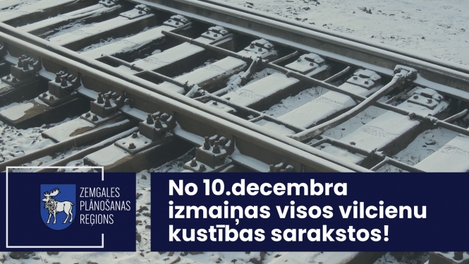 izmainas kustiba