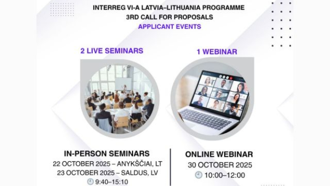 Interreg Latvia Lithuania publications