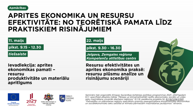 “Plakāts par apmācībām ‘Aprites ekonomika un resursu efektivitāte: no teorētiskā pamata līdz praktiskiem risinājumiem’. Tajā norādīti divi pasākumi: tiešsaistes ievadlekcija 11. maijā un praktiskās apmācības 22. maijā Jelgavā, Zemgales reģiona Kompetenču attīstības centrā. Labajā pusē redzama stilizēta Zemeslodes un auga ikona, kas simbolizē ilgtspēju un aprites ekonomiku. Apakšā izvietoti Eiropas Savienības un partneru logotipi.”