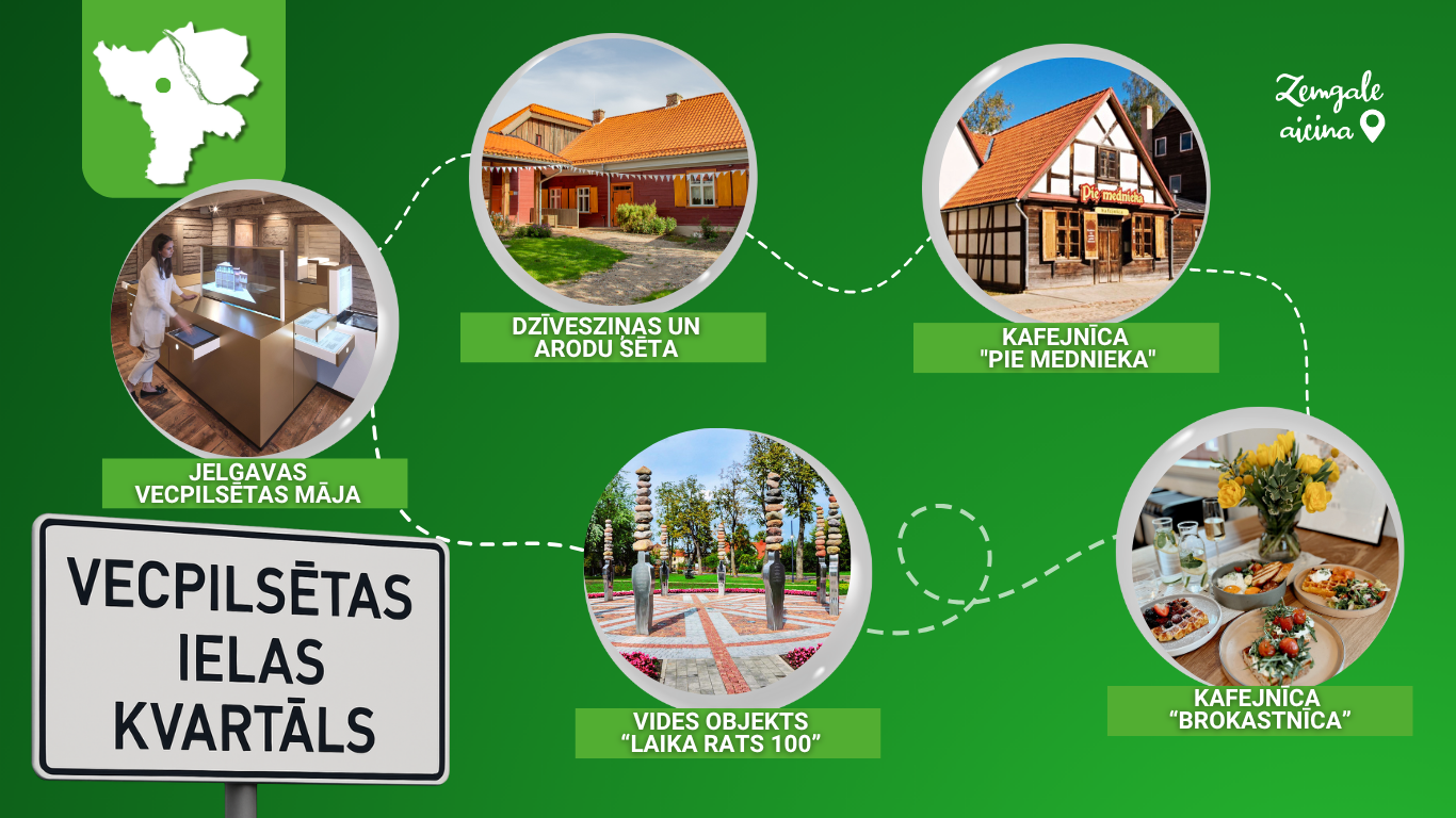 Vecpilsetas ielas kvartals_Jelgava