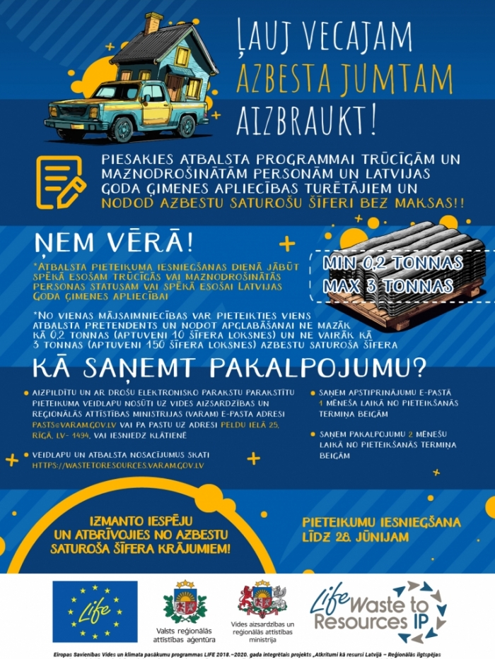infografika